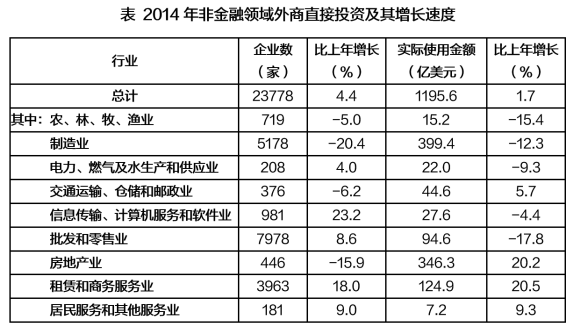 事业单位行政职业能力测验之资料分析：两数相除比较大小的方法